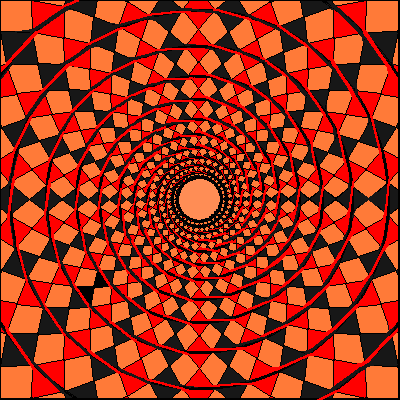 Circles that look like a spiral